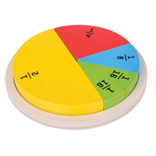 Pomoce Montessori – jak z nich korzystać? I na czym polegają?