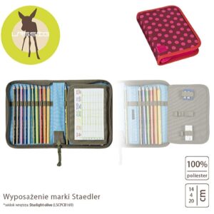 PIÓRNIK ROZKŁADANY z wyposażeniem Dottie red