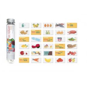 ŻYWNOŚĆ mini słowniczek do nauki języków obcych