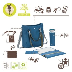 TORBA Z AKCESORIAMI Mix 'n Match Ocean Green Label