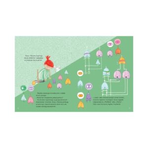 HELLO RUBY poznaj wnętrze komputera książka