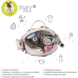 PLECAK Z AKCESORIAMI Backpack Mesh beige Marv