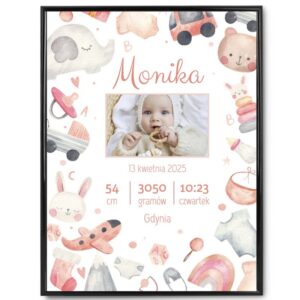 Plakat metryczka dla dziewczynki na Baby Shower w plexi
